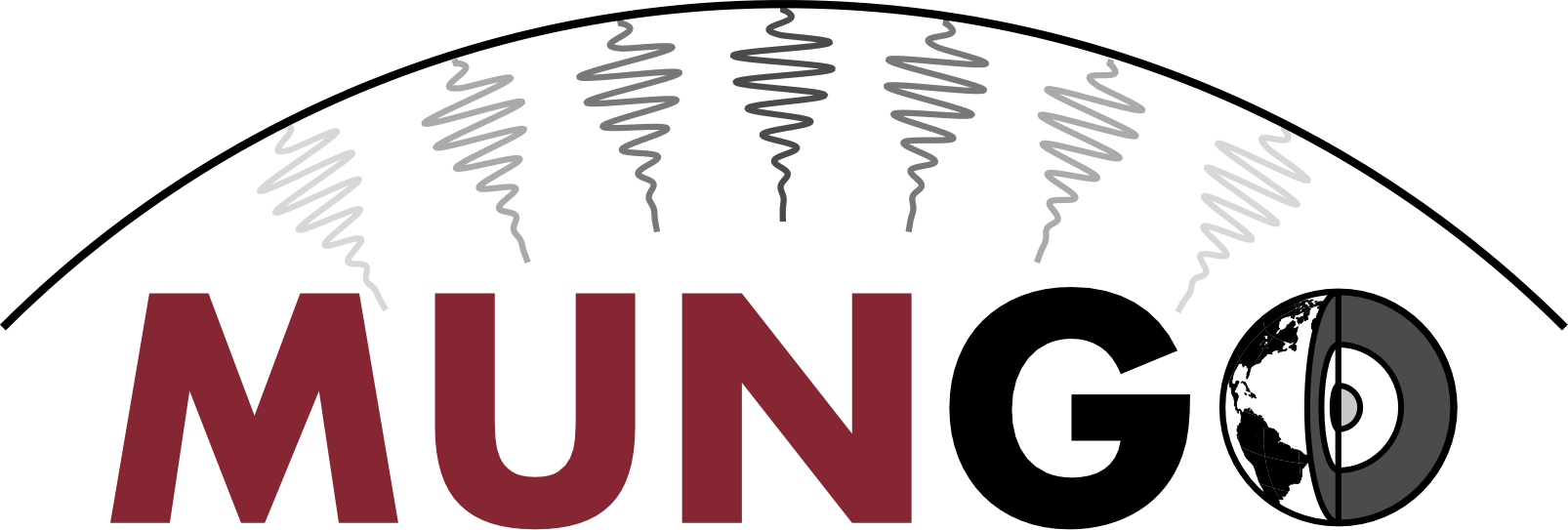 MUNGO Logo